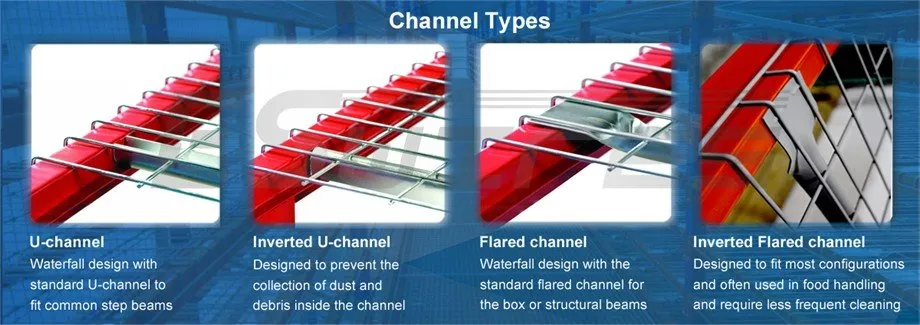 Channel Type