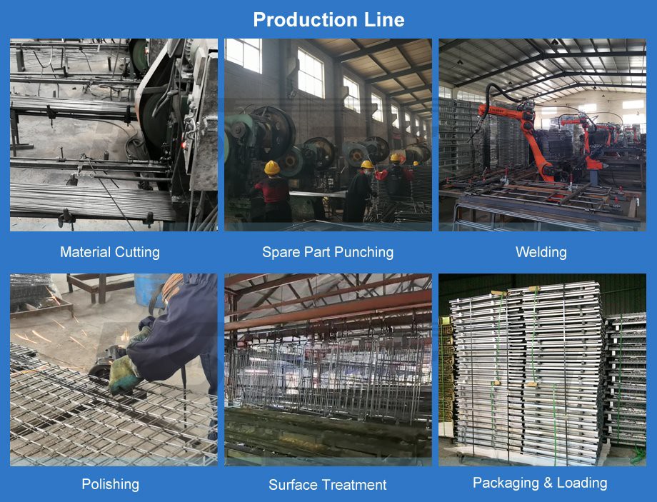 production line